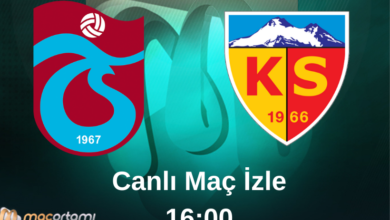 Trabzonspor Kayserispor
